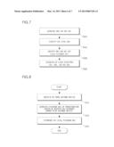 METHOD FOR GENERATING RIGHTS OBJECT AND DEVICE TO PERFORM THE METHOD,     METHOD FOR TRANSMITTING RIGHTS OBJECT AND DEVICE TO PERFORM THE METHOD,     AND METHOD FOR RECEIVING RIGHTS OBJECT AND DEVICE TO PERFORM THE METHOD diagram and image