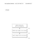 METHOD FOR GENERATING RIGHTS OBJECT AND DEVICE TO PERFORM THE METHOD,     METHOD FOR TRANSMITTING RIGHTS OBJECT AND DEVICE TO PERFORM THE METHOD,     AND METHOD FOR RECEIVING RIGHTS OBJECT AND DEVICE TO PERFORM THE METHOD diagram and image