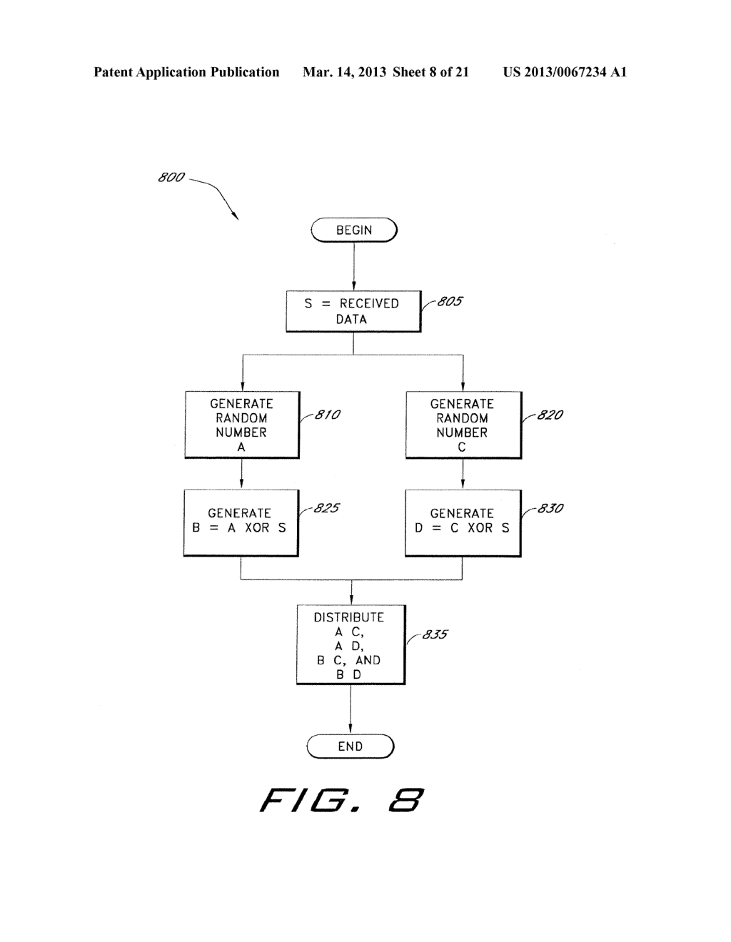 CONTEXT SENSITIVE DYNAMIC AUTHENTICATION IN A CRYPTOGRAPHIC SYSTEM - diagram, schematic, and image 09