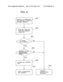 CONTENTS DATA UTILIZATION SYSTEM AND METHOD, AND MOBILE COMMUNICATION     TERMINAL USED FOR THE SAME diagram and image