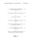 MANAGING SELF-ENCRYPTING DRIVES IN DECENTRALIZED ENVIRONMENTS diagram and image