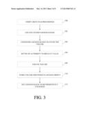 MANAGING SELF-ENCRYPTING DRIVES IN DECENTRALIZED ENVIRONMENTS diagram and image