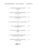 MANAGING SELF-ENCRYPTING DRIVES IN DECENTRALIZED ENVIRONMENTS diagram and image