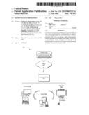 Secure Data Synchronization diagram and image