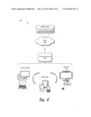 Secure Data Synchronization diagram and image