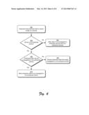 Secure Data Synchronization diagram and image