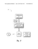 Operating System Management of Network Interface Devices diagram and image