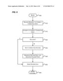 QUERYING AND REPAIRING DATA diagram and image