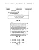 Small Computer System Interface Input Output (SCSI IO) Referral     Cross-Reference to Related Applications diagram and image