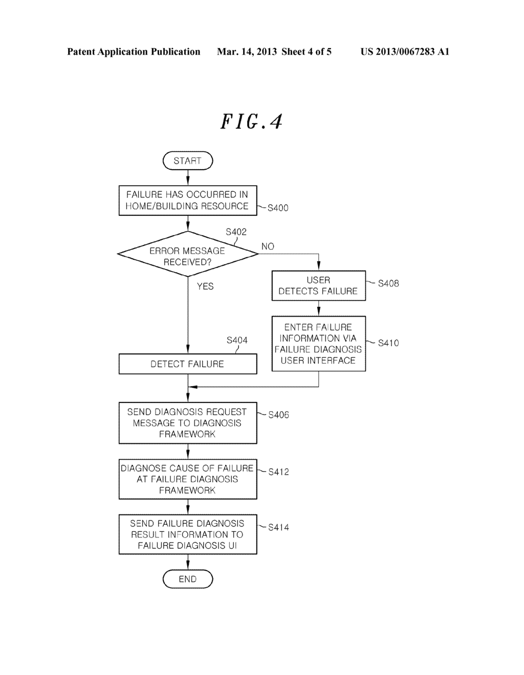 METHOD AND APPARATUS FOR DETECTING FAILURES AND REQUESTING FAILURE     DIAGNOSES - diagram, schematic, and image 05