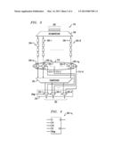 INTEGRATED CIRCUIT WITH TRANSITION CONTROL CIRCUITRY FOR LIMITING SCAN     TEST SIGNAL TRANSITIONS DURING SCAN TESTING diagram and image