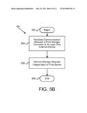 APPARATUS, SYSTEM, AND METHOD FOR A FRONT-END, DISTRIBUTED RAID diagram and image