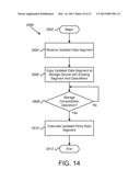 APPARATUS, SYSTEM, AND METHOD FOR A FRONT-END, DISTRIBUTED RAID diagram and image