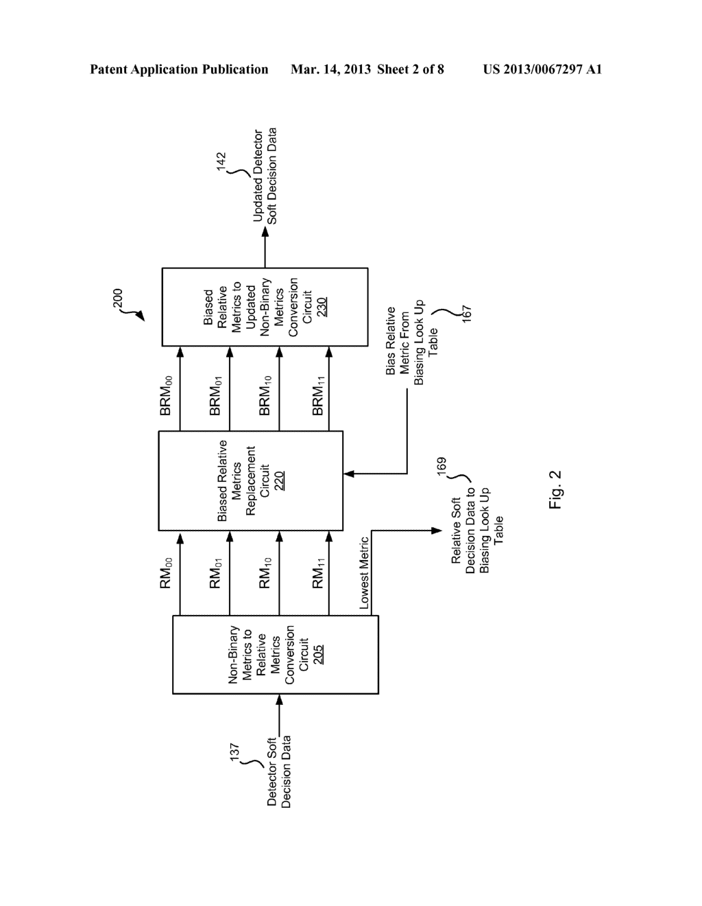 Systems and Methods for Non-Binary Decoding Biasing Control - diagram, schematic, and image 03