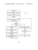 Systems and Methods for Non-Binary Decoding Biasing Control diagram and image