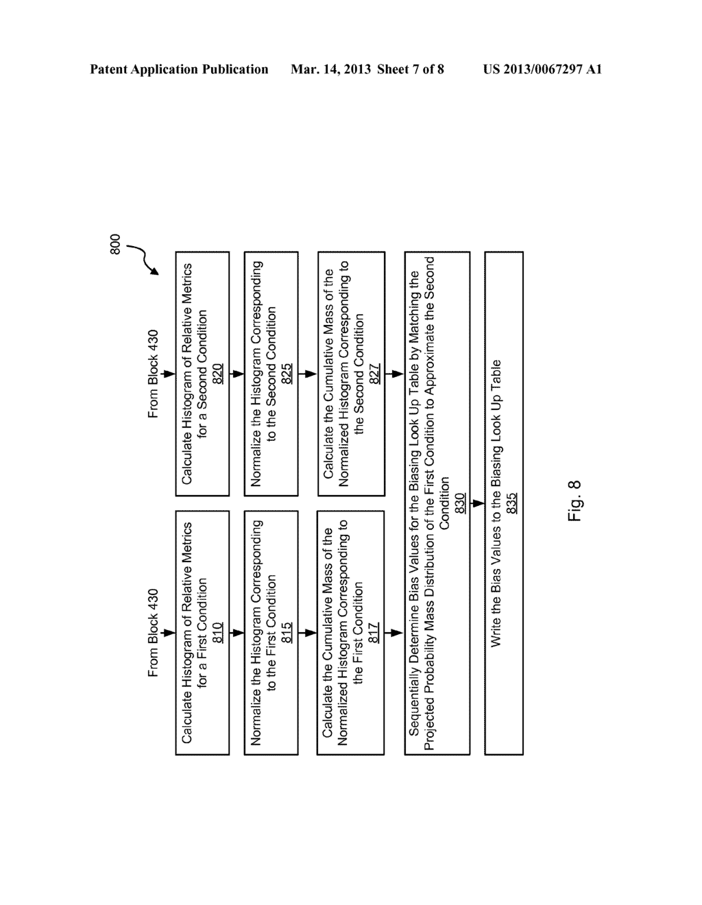 Systems and Methods for Non-Binary Decoding Biasing Control - diagram, schematic, and image 08