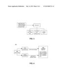 FORMAT CONVERSION TOOL diagram and image