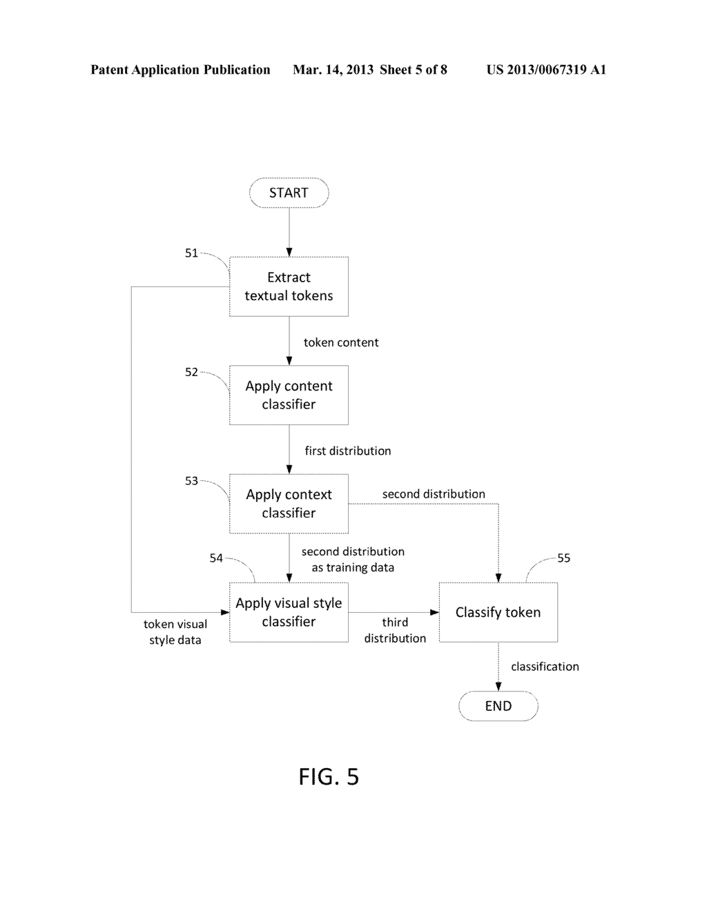 Method and Apparatus for Forming a Structured Document from Unstructured     Information - diagram, schematic, and image 06
