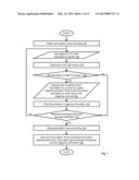 DETERMINING EVENT PATTERNS FOR MONITORED APPLICATIONS diagram and image