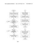 DETERMINING EVENT PATTERNS FOR MONITORED APPLICATIONS diagram and image