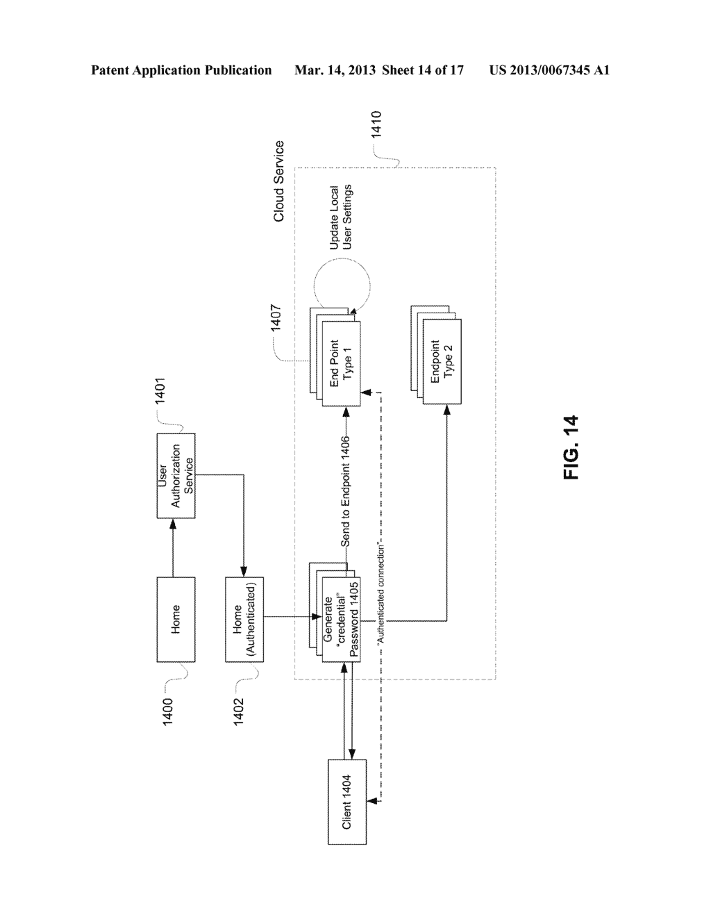 Automated Desktop Services Provisioning - diagram, schematic, and image 15