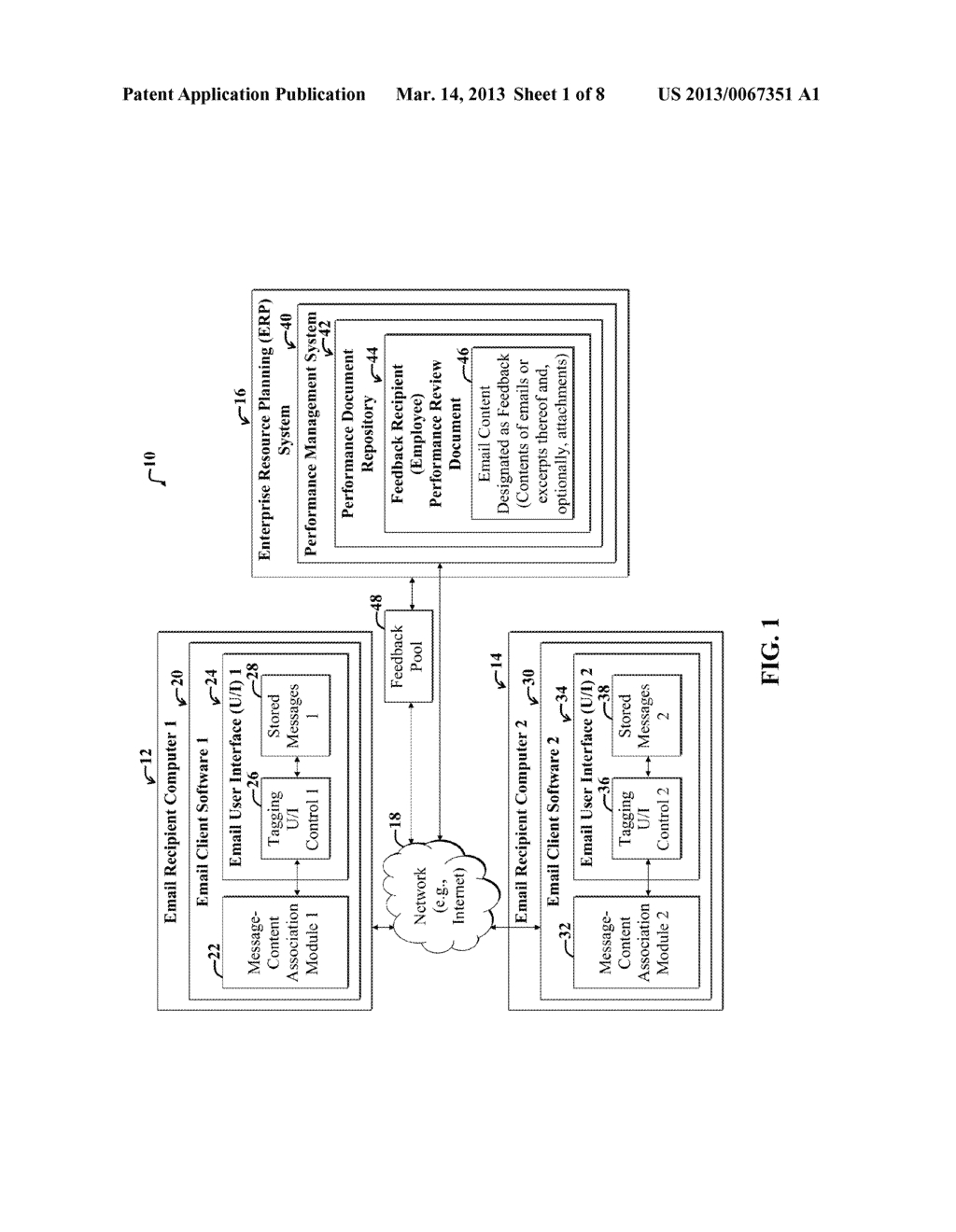 PERFORMANCE MANAGEMENT SYSTEM USING PERFORMANCE FEEDBACK POOL - diagram, schematic, and image 02