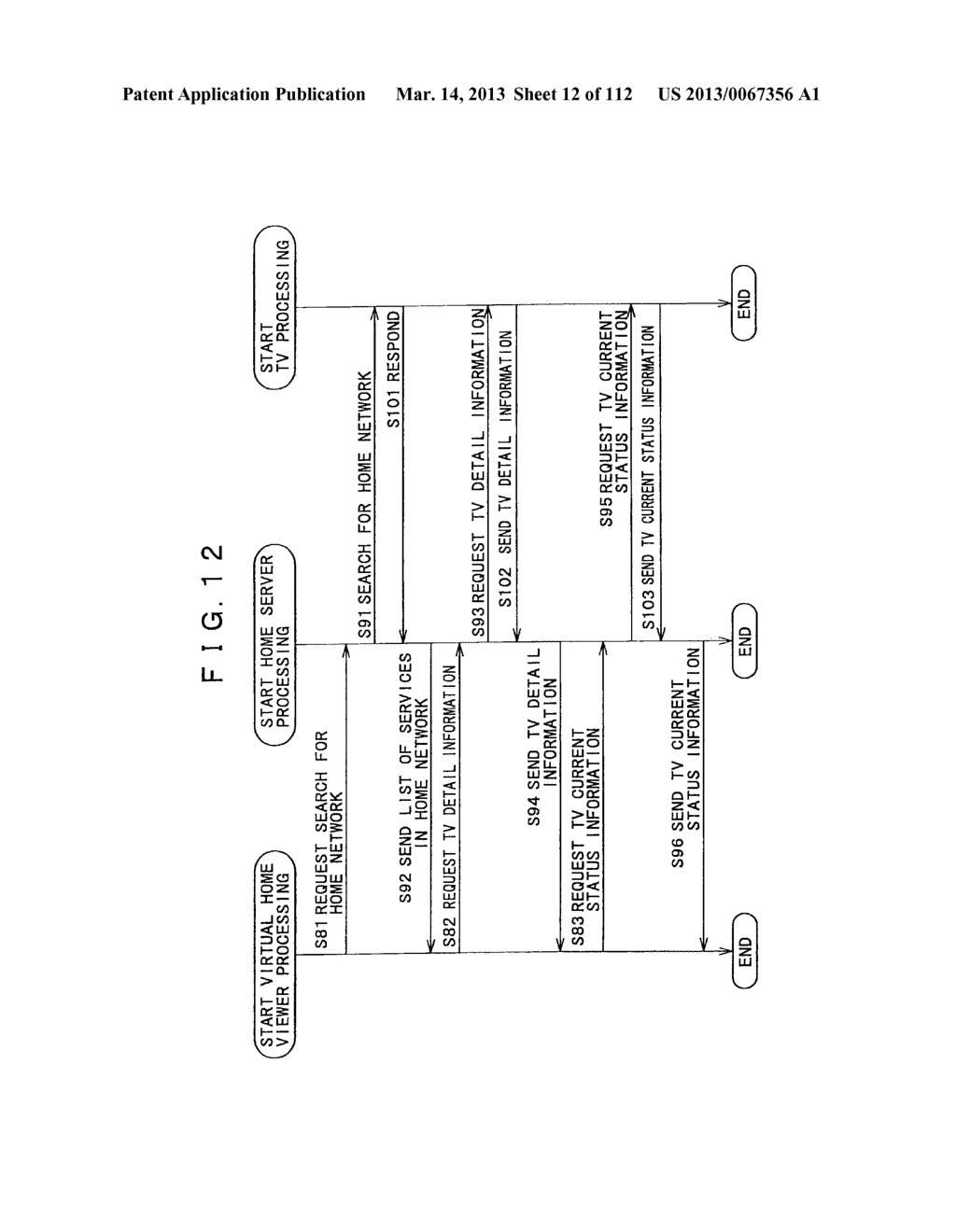 INFORMATION PROCESSING SYSTEM, SERVICE PROVIDING APPARATUS AND METHOD,     INFORMATION PROCESSING APPARATUS AND METHOD, RECORDING MEDIUM, AND     PROGRAM - diagram, schematic, and image 13