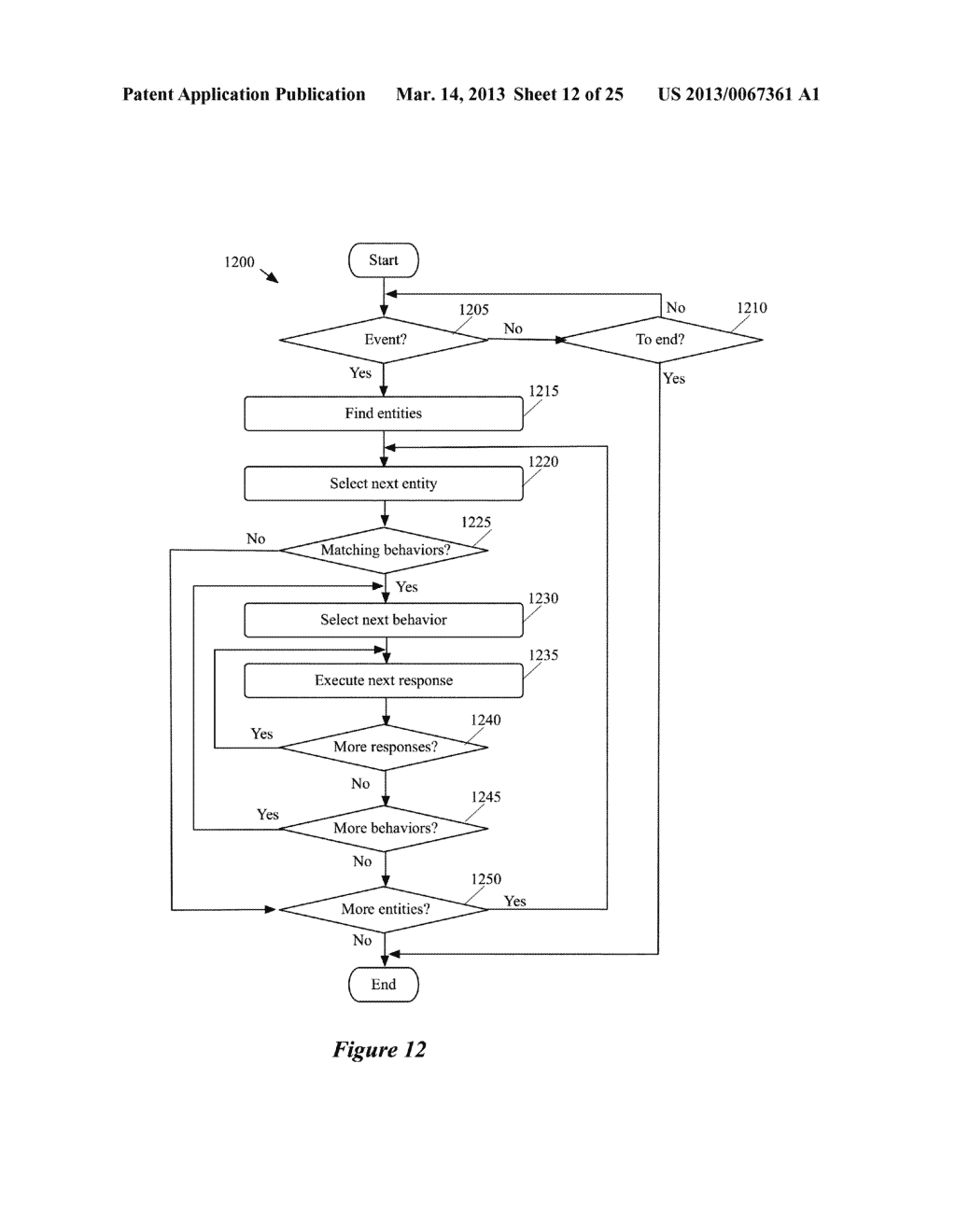 Conformance Protocol for Heterogeneous Abstractions for Defining User     Interface Behaviors - diagram, schematic, and image 13