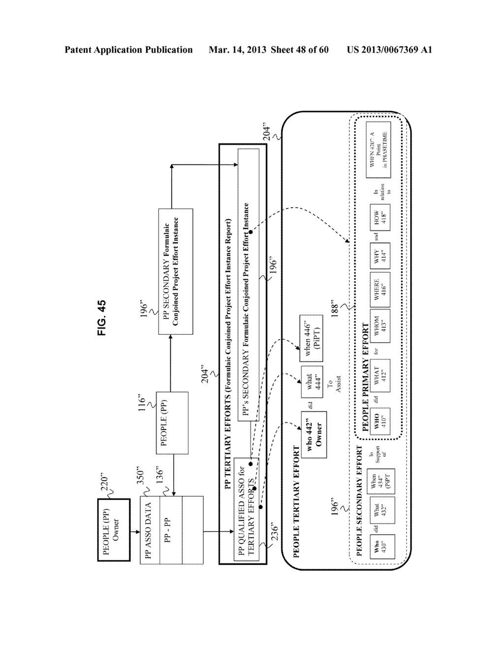 Dynamic Method for Collecting, Tracking, Storing, and Reporting of     Development Event Efforts - diagram, schematic, and image 49