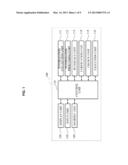 DEVICE AND METHOD FOR PROVIDING SHORTCUT IN A LOCKED SCREEN diagram and image