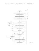 SOFT KEYBOARD INTERFACE diagram and image