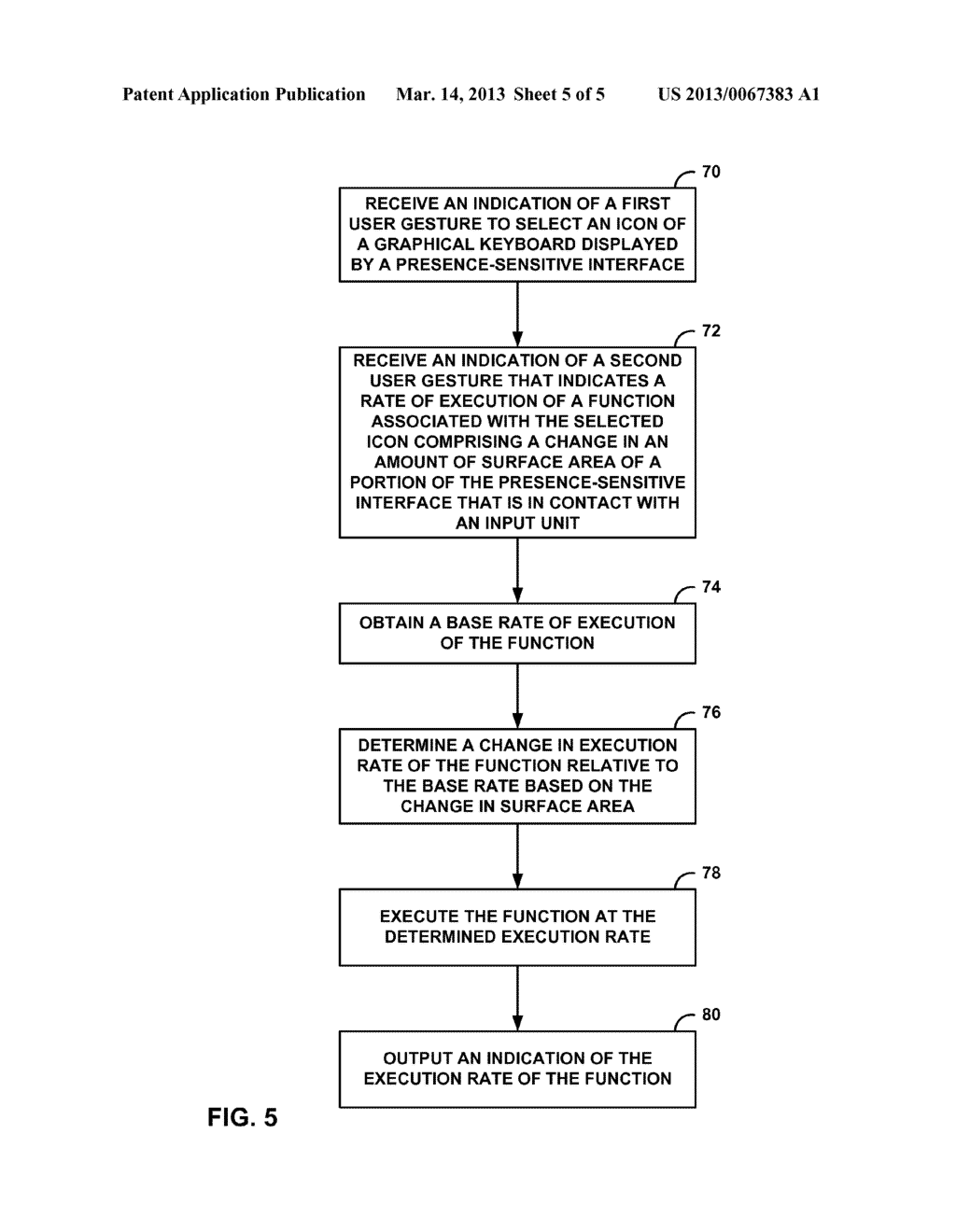 USER GESTURES INDICATING RATES OF EXECUTION OF FUNCTIONS - diagram, schematic, and image 06