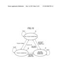 INFORMATION PROCESSING DEVICE, DISPLAY CONTROL METHOD, PROGRAM AND     INFORMATION STORAGE MEDIUM diagram and image