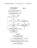 INFORMATION PROCESSING DEVICE, DISPLAY CONTROL METHOD, PROGRAM AND     INFORMATION STORAGE MEDIUM diagram and image