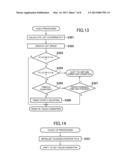 INFORMATION PROCESSING DEVICE, DISPLAY CONTROL METHOD, PROGRAM AND     INFORMATION STORAGE MEDIUM diagram and image