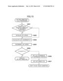 INFORMATION PROCESSING DEVICE, DISPLAY CONTROL METHOD, PROGRAM AND     INFORMATION STORAGE MEDIUM diagram and image