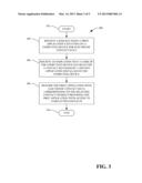 CONTACT SELECTOR THAT FACILITATES GRANULAR SHARING OF CONTACT DATA diagram and image