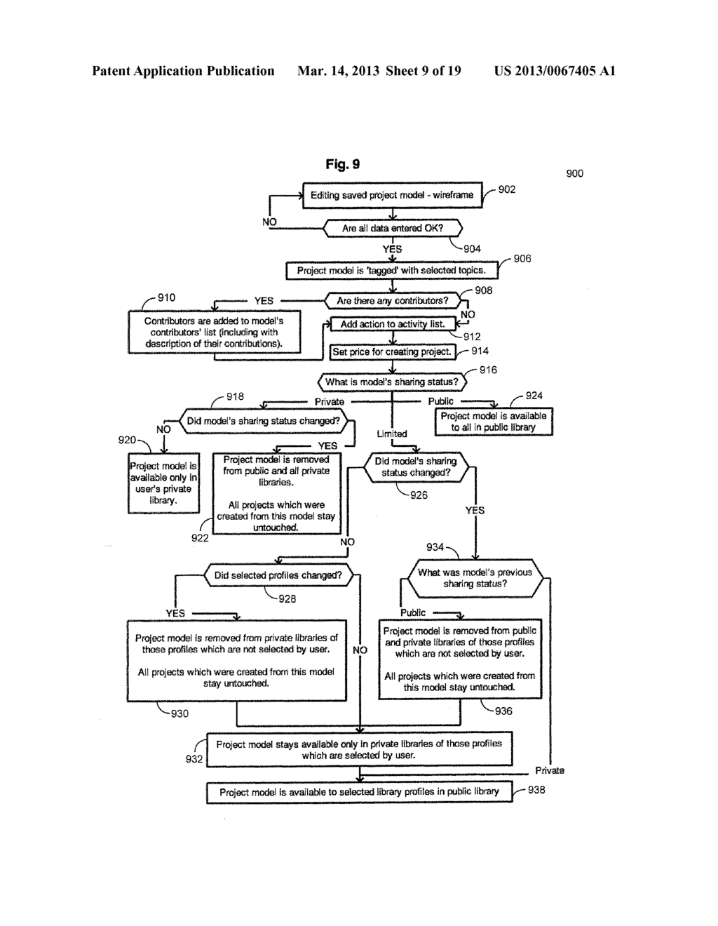 System and Method for Project Model Reuse - diagram, schematic, and image 10