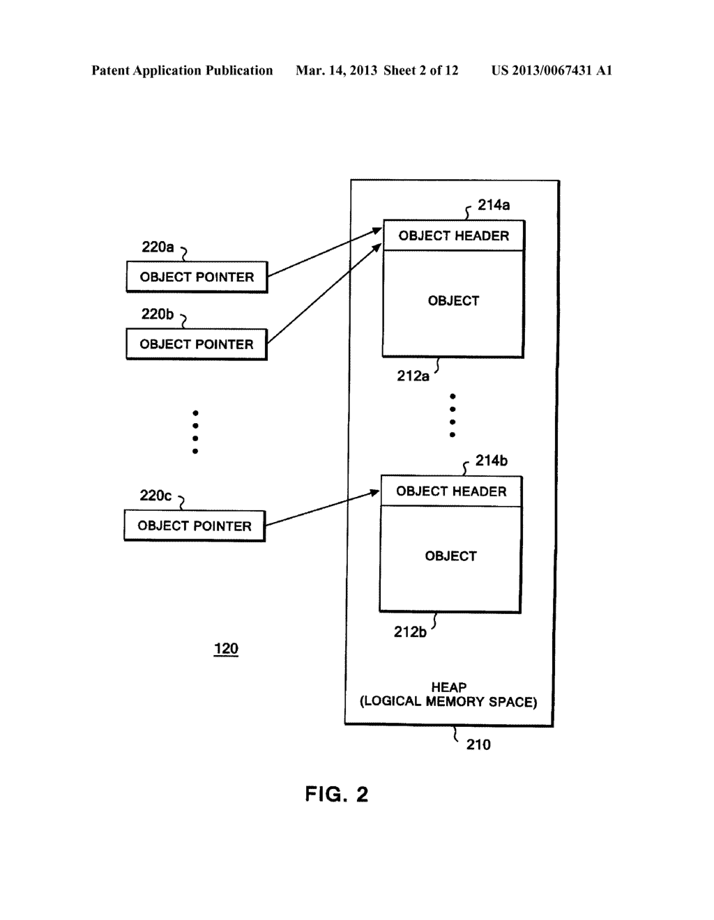 PROGRAM, APPARATUS, AND METHOD OF OPTIMIZING A JAVA OBJECT - diagram, schematic, and image 03