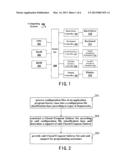 METHOD AND APPARATUS FOR PROGRAMMING ASSISTANCE diagram and image