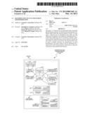 Determination of Function Purity for Memoization diagram and image