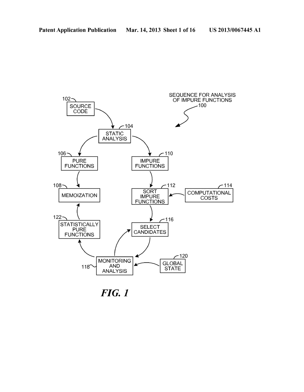 Determination of Function Purity for Memoization - diagram, schematic, and image 02