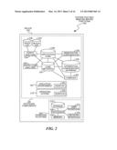 Determination of Function Purity for Memoization diagram and image