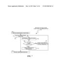 Determination of Function Purity for Memoization diagram and image