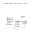 Determination of Function Purity for Memoization diagram and image