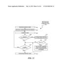 Determination of Function Purity for Memoization diagram and image