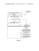 Determination of Function Purity for Memoization diagram and image