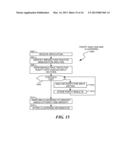 Determination of Function Purity for Memoization diagram and image