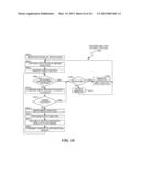 Determination of Function Purity for Memoization diagram and image