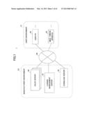 INFORMATION PROCESSING DEVICE, PROGRAM INSTALLATION SUPPORT METHOD, AND     COMPUTER-READABLE RECORDING MEDIUM diagram and image